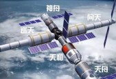 《跨越星弧未来都市》游戏详细攻略（全面指南带你驰骋科技与未来的璀璨世界）