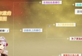 《大王不高兴妖星坠落》全结局攻略指南（揭秘7种结局）