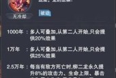 《全民无双》游戏经典战役材料获取的关键（通过战斗与探索来获取材料）