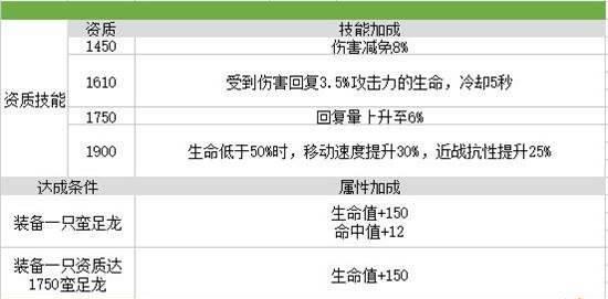 《18183我的起源专区被数据删除者抓获的起因及影响》（一位游戏玩家的恶意行为引发的连锁反应与警示）  第1张