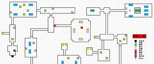 《长生劫》游戏上古魔窟全攻略—阵容选择（揭秘最强阵容打法）  第1张