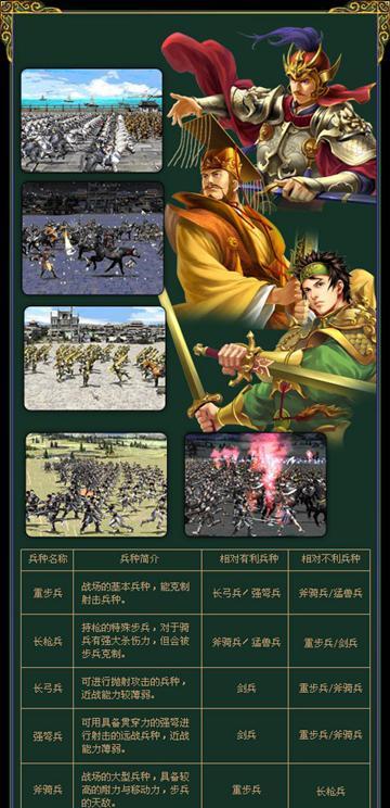 《三国群英传7》新武器攻略（掌握新武器）  第1张