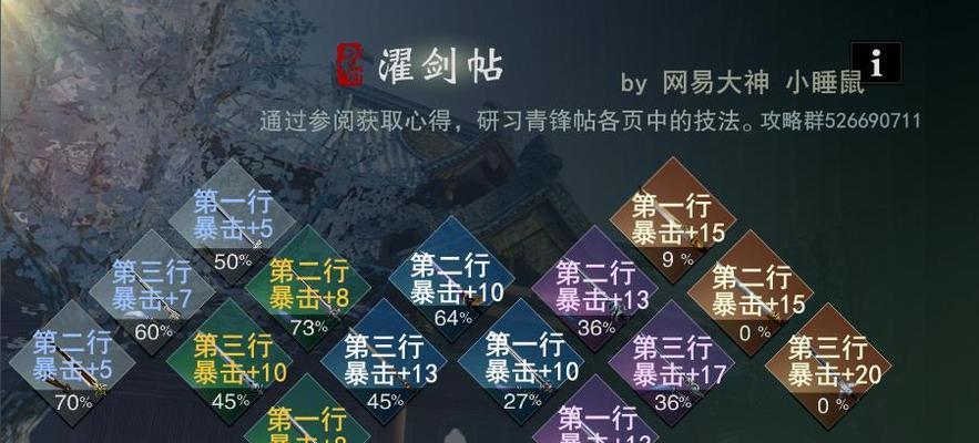 《一梦江湖》剑冢玩法攻略（探索剑冢）  第3张