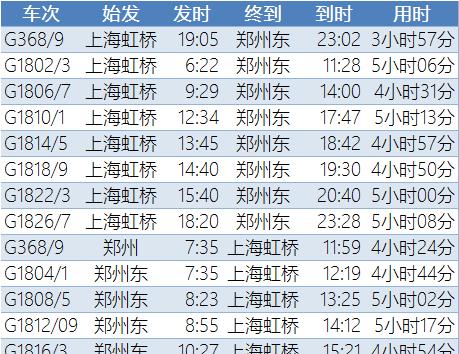 畅行无阻的游戏通关诀窍（以铁路为主题的游戏攻略分享）  第3张